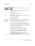 Preview for 246 page of D-Link CP310 - DFL - Security Appliance User Manual