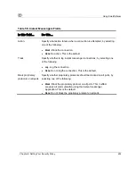 Preview for 271 page of D-Link CP310 - DFL - Security Appliance User Manual