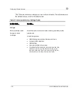 Preview for 292 page of D-Link CP310 - DFL - Security Appliance User Manual