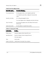 Preview for 416 page of D-Link CP310 - DFL - Security Appliance User Manual