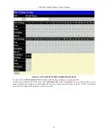 Preview for 63 page of D-Link D DGS-3048 DGS-3048 Product Manual