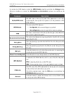 Preview for 52 page of D-Link DAP-1150 User Manual