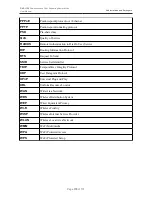 Preview for 175 page of D-Link DAP-1150 User Manual