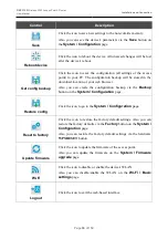 Preview for 30 page of D-Link DAP-1155 User Manual