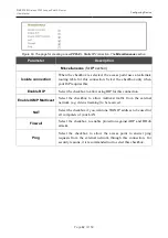Preview for 82 page of D-Link DAP-1155 User Manual