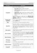 Preview for 90 page of D-Link DAP-1155 User Manual