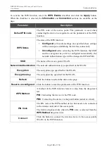 Preview for 105 page of D-Link DAP-1155 User Manual