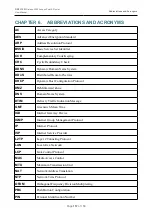 Preview for 157 page of D-Link DAP-1155 User Manual