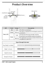 Preview for 3 page of D-Link DAP-1325 Quick Install Manual