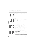 Preview for 44 page of D-Link DCH-Z110 Quick Installation Manual