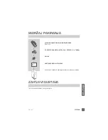 Preview for 77 page of D-Link DCH-Z110 Quick Installation Manual