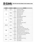 Preview for 4 page of D-Link DCM-3012G Quick Installation Manual