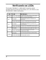 Preview for 35 page of D-Link DCM202 - Express Ethernetwork DOCSIS 2.0 Cable Modem Quick Installation Manual