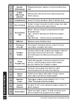 Preview for 64 page of D-Link DCS-4622 Quick Installation Manual