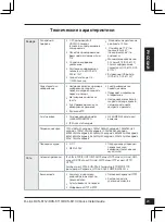 Preview for 23 page of D-Link DCS-6113 Quick Installation Manual