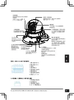 Preview for 49 page of D-Link DCS-6113 Quick Installation Manual