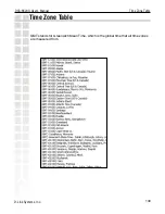 Preview for 140 page of D-Link DCS-6620G - Network Camera User Manual