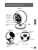 Preview for 47 page of D-Link DCS-820L User Manual