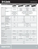 Preview for 2 page of D-Link DES-1210-08P Specifications