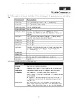 Preview for 155 page of D-Link DES-1228/ME Reference Manual