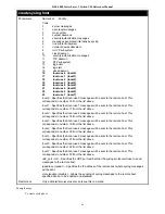 Preview for 63 page of D-Link DES-3010F Command Line Interface Manual