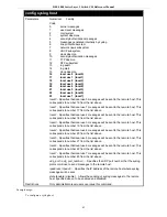 Preview for 65 page of D-Link DES-3010F Command Line Interface Manual