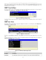 Preview for 72 page of D-Link DES-3028 User Manual