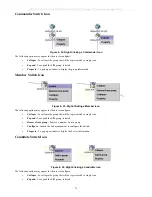 Preview for 89 page of D-Link DES-3028 User Manual