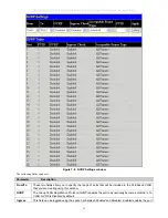 Preview for 107 page of D-Link DES-3028 User Manual