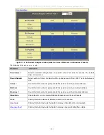 Preview for 252 page of D-Link DES-3028 User Manual