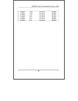 Preview for 54 page of D-Link DES-3250TG Command Line Interface Reference Manual