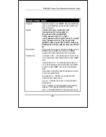 Preview for 78 page of D-Link DES-3250TG Command Line Interface Reference Manual