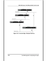 Preview for 130 page of D-Link DES-3326S - Switch - Stackable User Manual