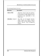 Preview for 252 page of D-Link DES-3326S - Switch - Stackable User Manual