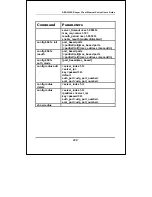 Preview for 230 page of D-Link DES-3350SR Command Line Interface Reference Manual