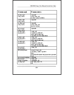 Preview for 320 page of D-Link DES-3350SR Command Line Interface Reference Manual