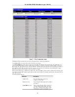 Preview for 35 page of D-Link DES-3350SR User Manual