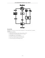 Preview for 170 page of D-Link DES-3350SR User Manual