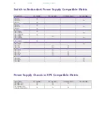 Preview for 47 page of D-Link DES-7200 User Manual