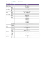 Preview for 58 page of D-Link DES-7200 User Manual