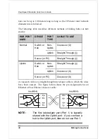 Preview for 42 page of D-Link DFE-2600 Series User Manual