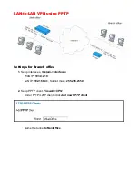 Preview for 83 page of D-Link DFL-200 - Security Appliance User Manual