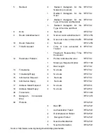 Preview for 123 page of D-Link DFL-200 - Security Appliance User Manual