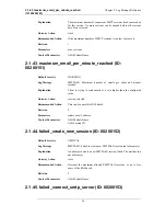 Preview for 54 page of D-Link DFL-210 - NetDefend - Security Appliance Log Reference Manual