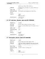 Preview for 96 page of D-Link DFL-210 - NetDefend - Security Appliance Log Reference Manual