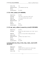 Preview for 176 page of D-Link DFL-210 - NetDefend - Security Appliance Log Reference Manual