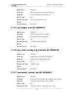 Preview for 208 page of D-Link DFL-210 - NetDefend - Security Appliance Log Reference Manual