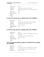 Preview for 265 page of D-Link DFL-210 - NetDefend - Security Appliance Log Reference Manual