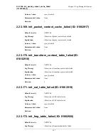 Preview for 297 page of D-Link DFL-210 - NetDefend - Security Appliance Log Reference Manual