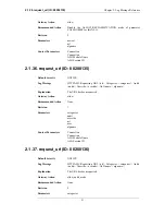 Preview for 51 page of D-Link DFL- 860 Log Reference Manual